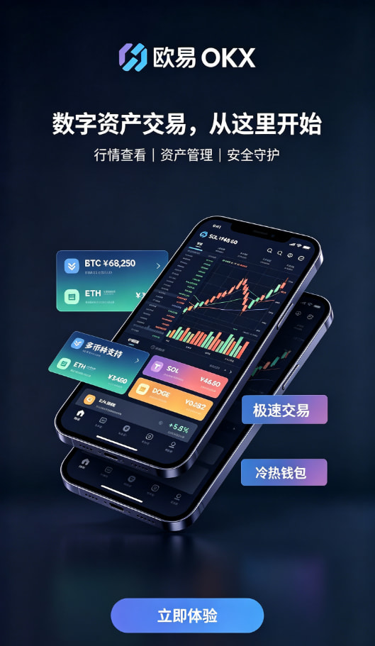 欧交易所app官网登录心得分享
